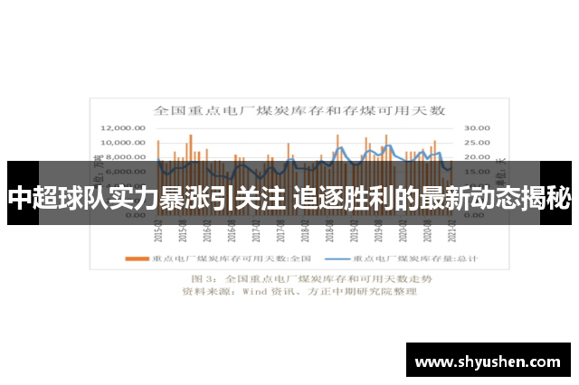 中超球队实力暴涨引关注 追逐胜利的最新动态揭秘