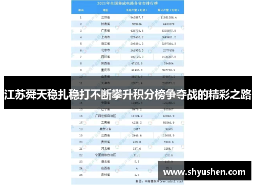 江苏舜天稳扎稳打不断攀升积分榜争夺战的精彩之路