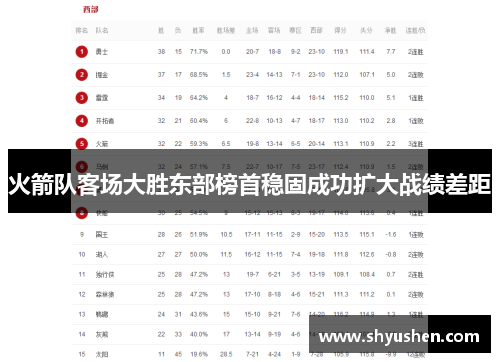 火箭队客场大胜东部榜首稳固成功扩大战绩差距