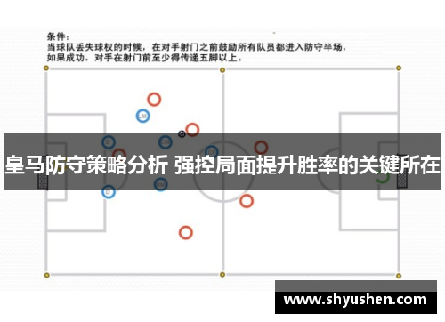 皇马防守策略分析 强控局面提升胜率的关键所在